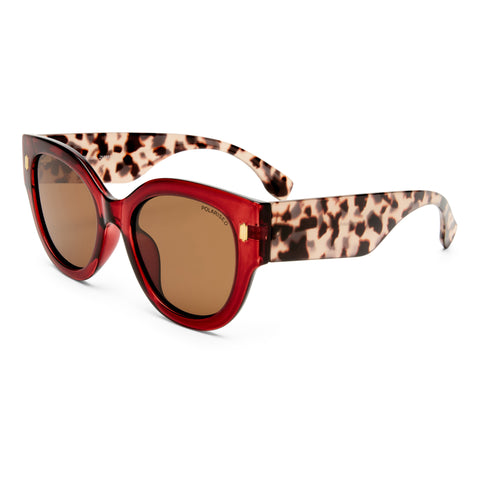 Low Bridge Fit Eyewear