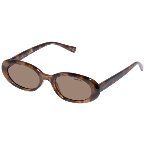 Solarized Slimfit Oval Dark Tort Female Oval Sunglasses | Eyewear Index